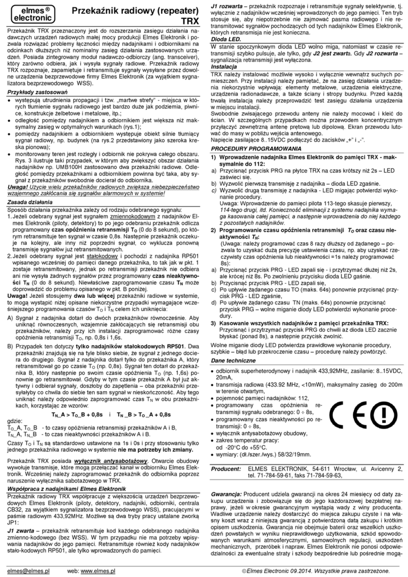 Elmes Electronic TRX manual