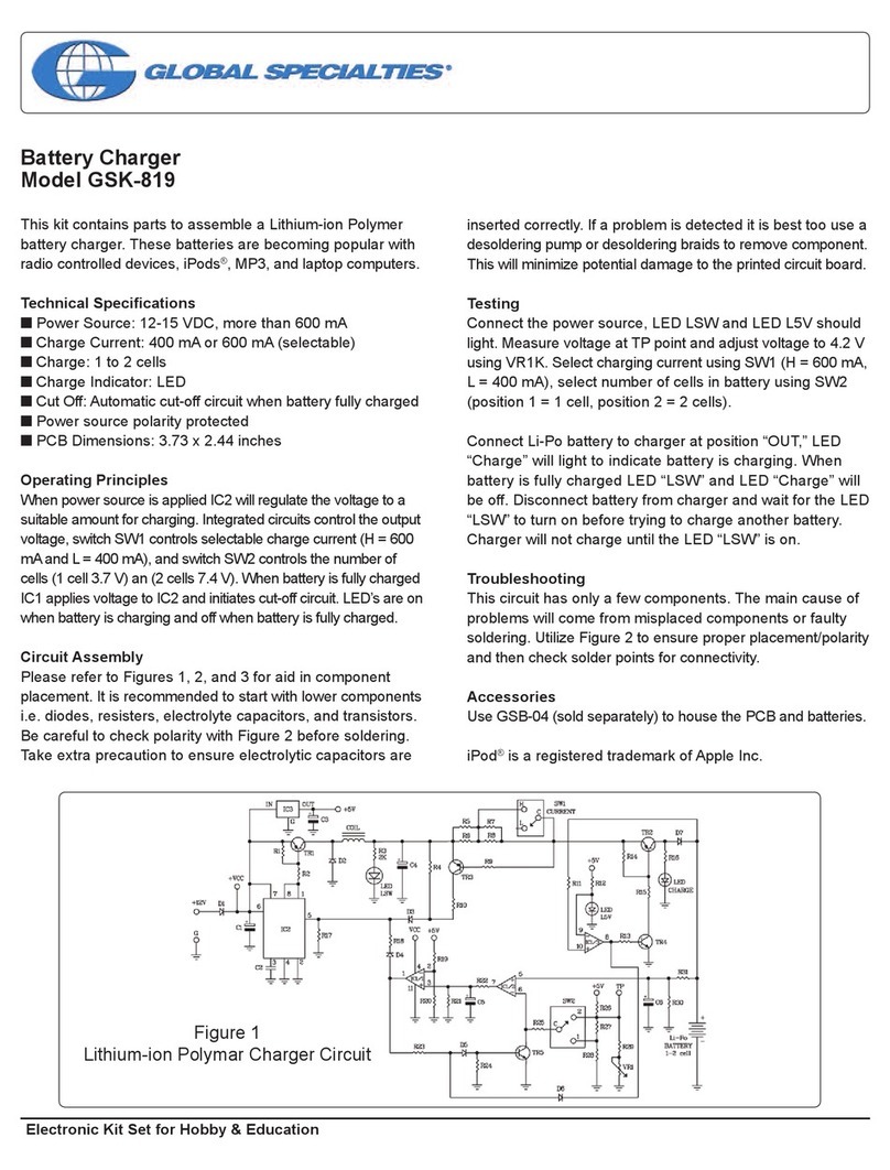 Global Specialties GSK-819 quick start guide