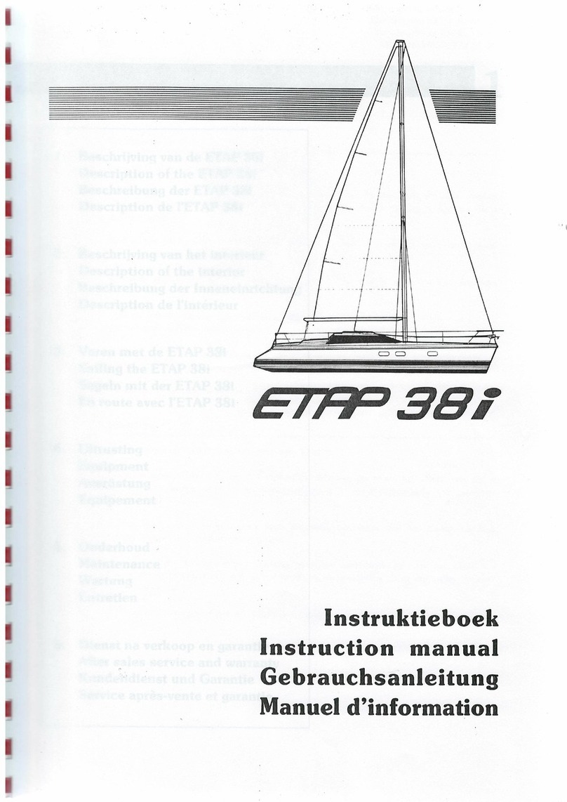 ETAP 38i instruction manual