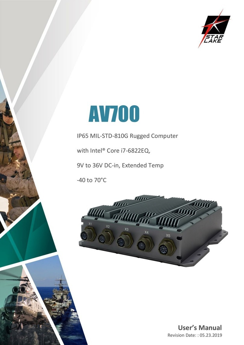 7starlake AV700 User manual