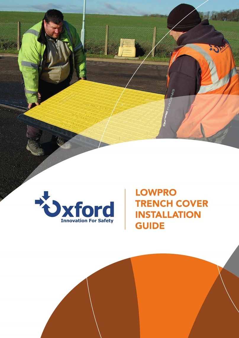 Oxford LOWPRO Series installation guide
