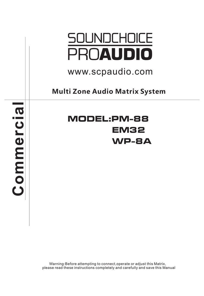 Soundchoice PROAudio PM-88 manual Soundchoice PROAudio PM-88 manual
