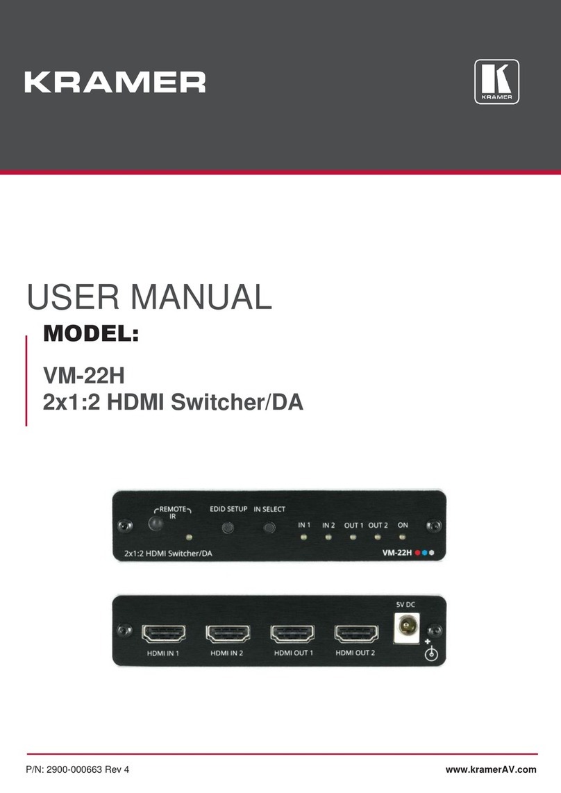 Kramer VM-22H User manual Kramer VM-22H User manual