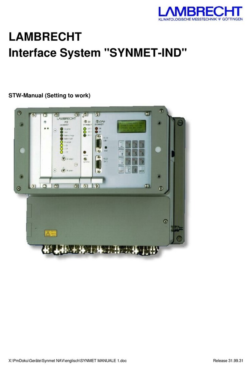 Lambrecht SYNMET-IND Series STW-Manual