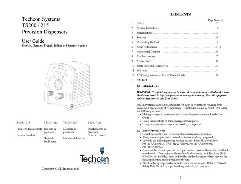 TECHCON SYSTEMS TS200 user guide