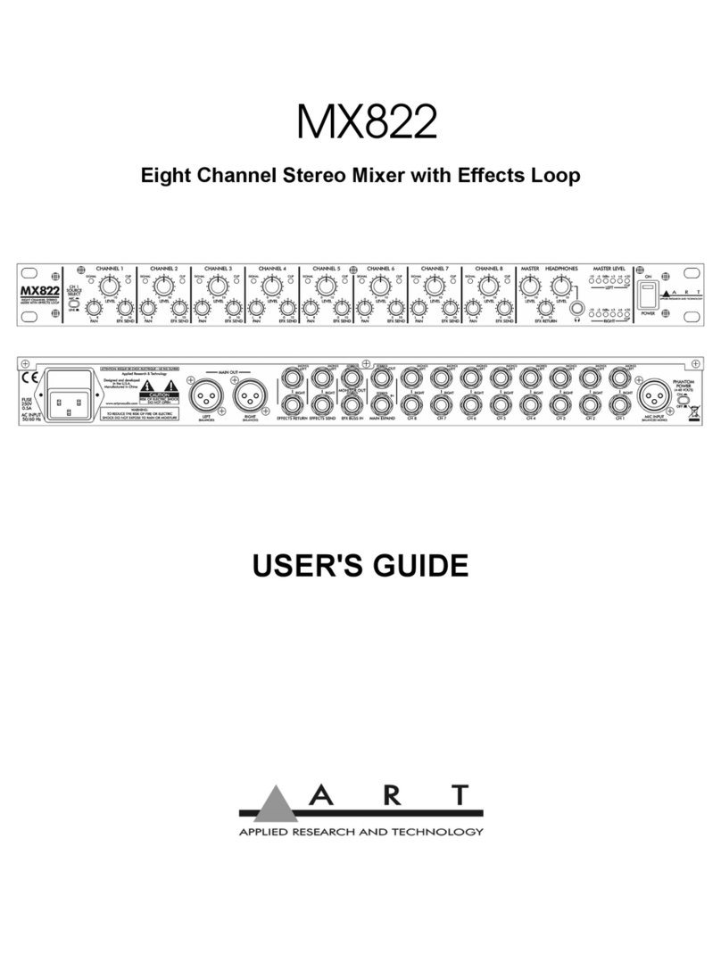 Art MX822 user guide