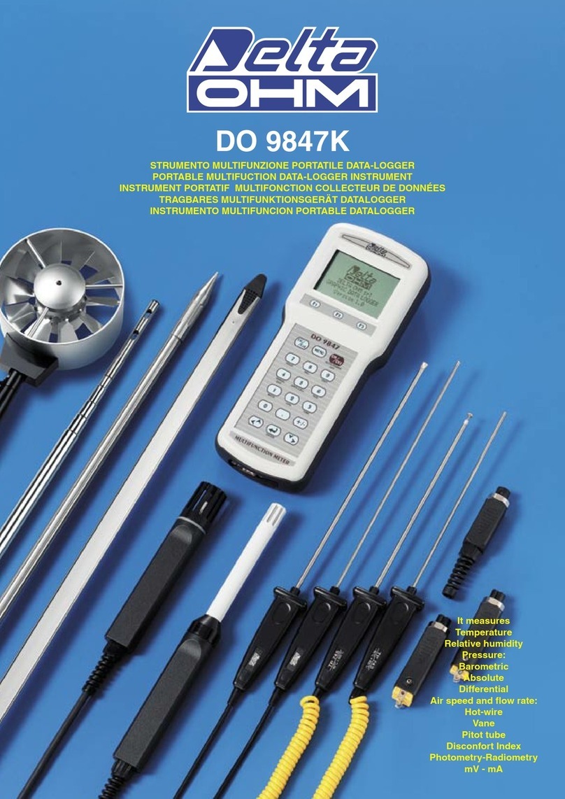 Delta OHM DO 9847K User manual Delta OHM DO 9847K User manual