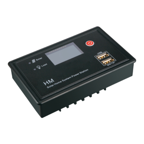 Srne HM-CU Series User manual