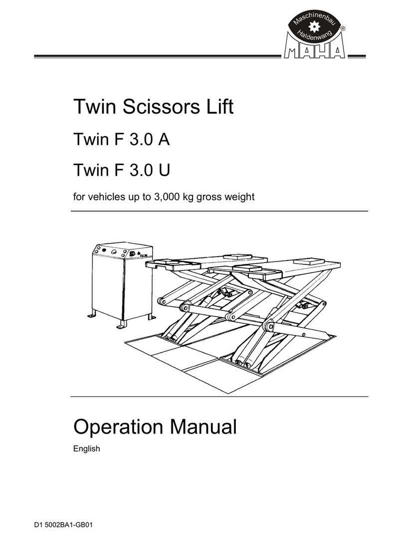 MAHA Twin Series Operation manual MAHA Twin Series Operation manual