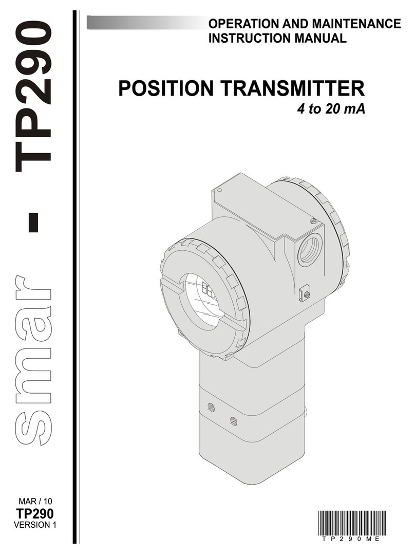 SMAR TP290 Manual