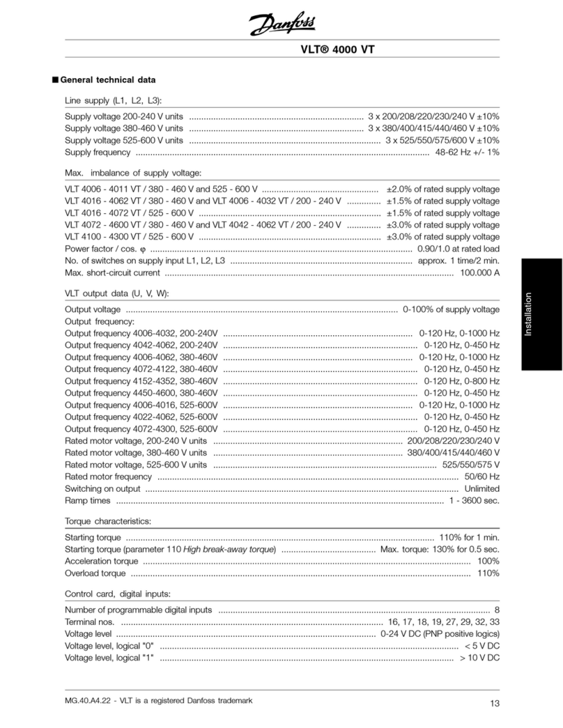 Danfoss VLT 4000 ME User manual