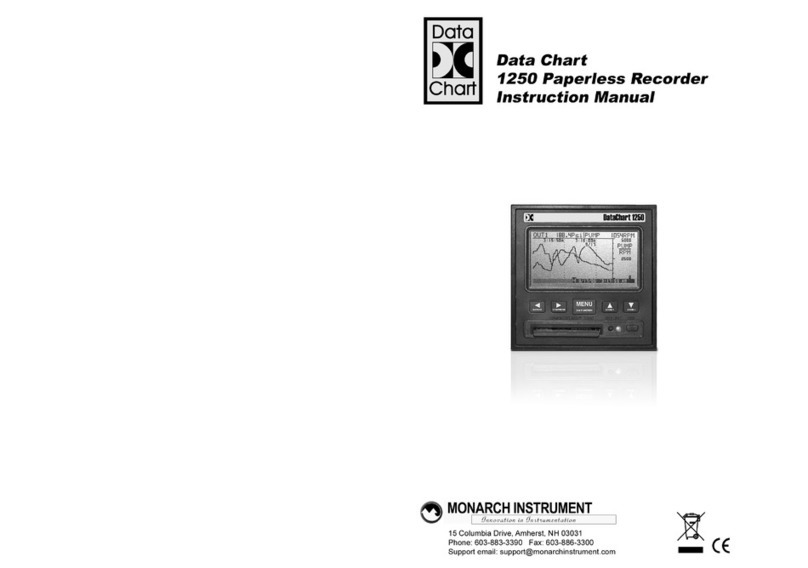 MONARCH INSTRUMENT Data Chart 1250 instruction manual