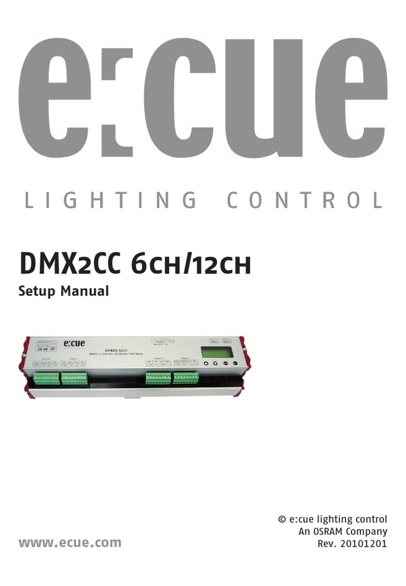 ECUE DMX2CC Series User guide