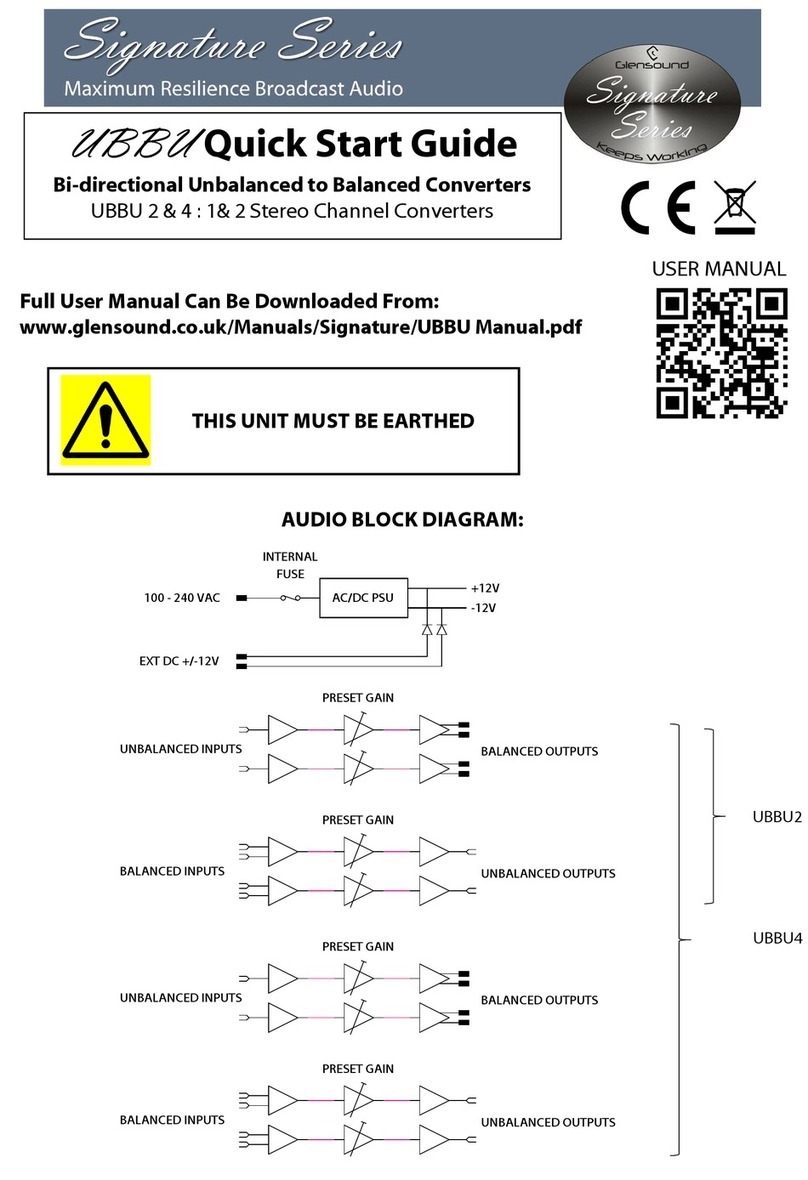 Glensound Signature Series quick start guide