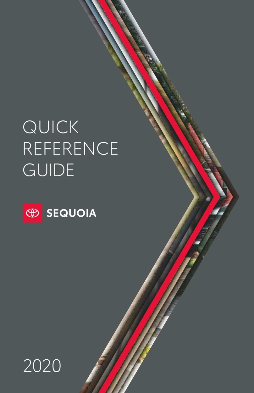 Toyota Sequoia 2020 Quick reference guide
