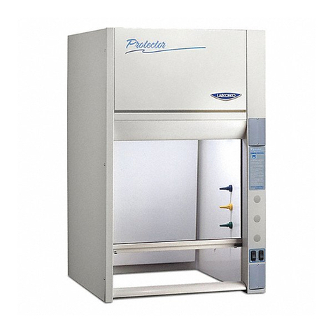 Labconco Fiberglass 30 Series User manual