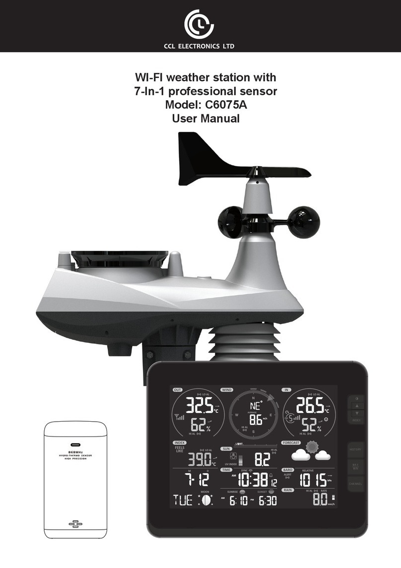 CCL ELECTRONICS C6075A User manual
