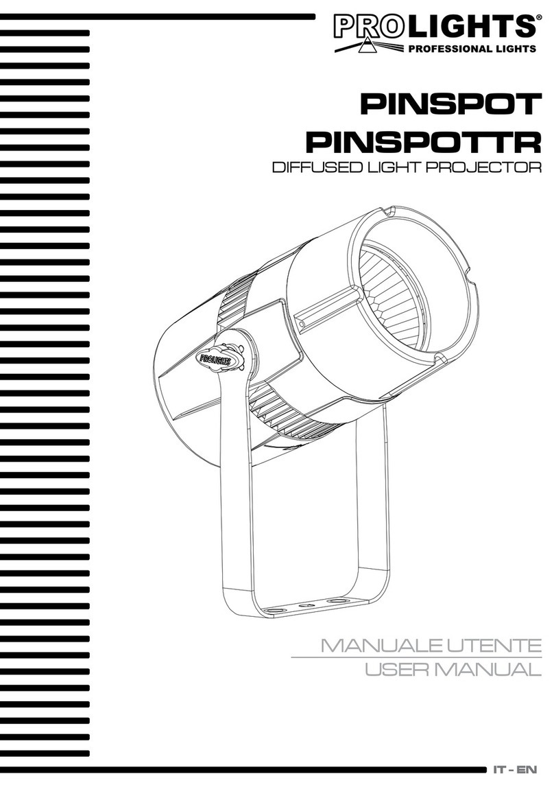 ProLights PINSPOT User manual