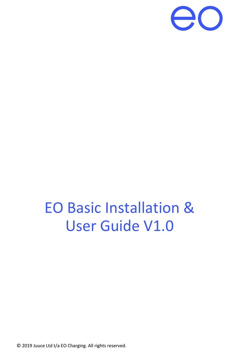 EO Basic Installation & user guide