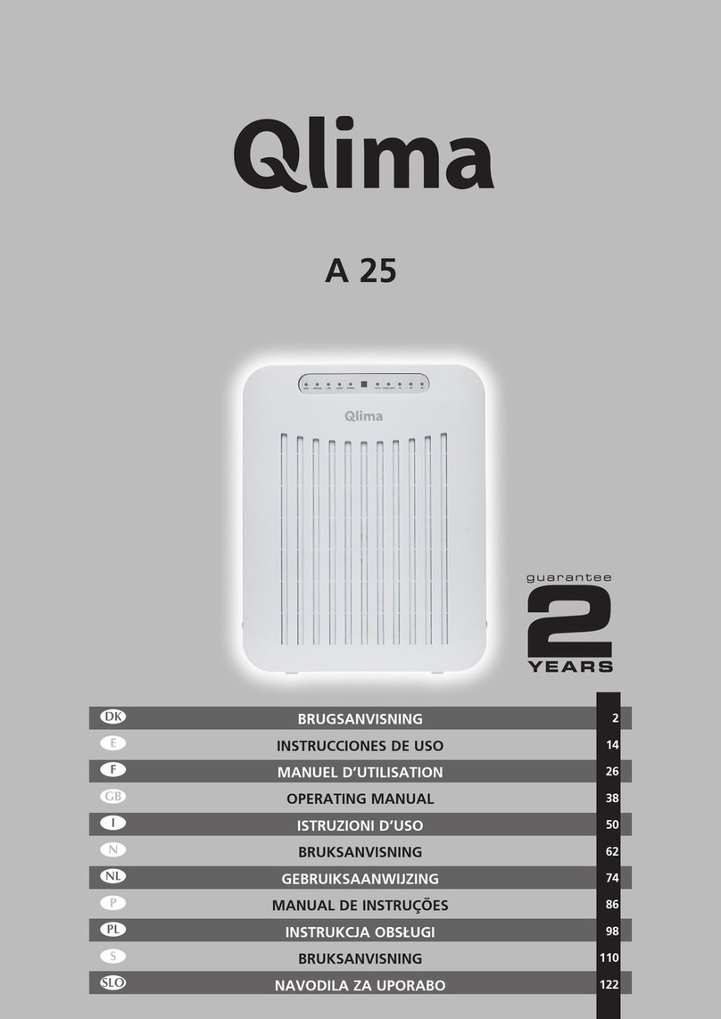 Qlima A 25 operating manual