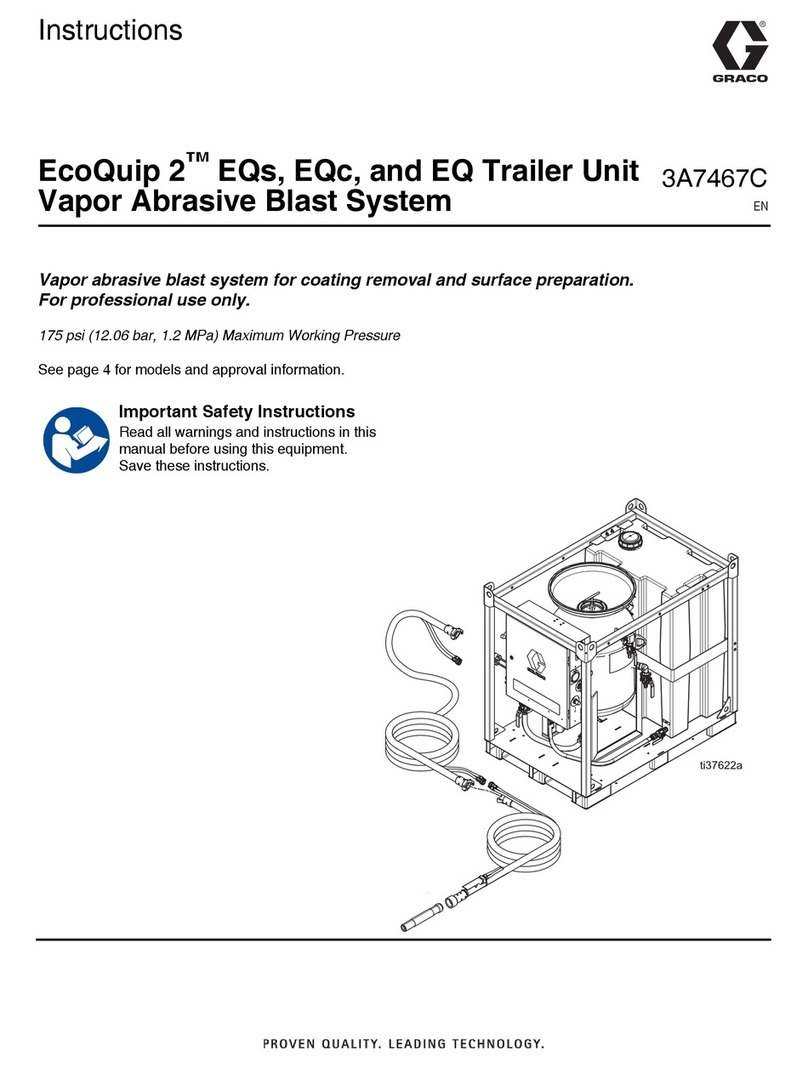Graco EcoQuip 2 EQs User manual