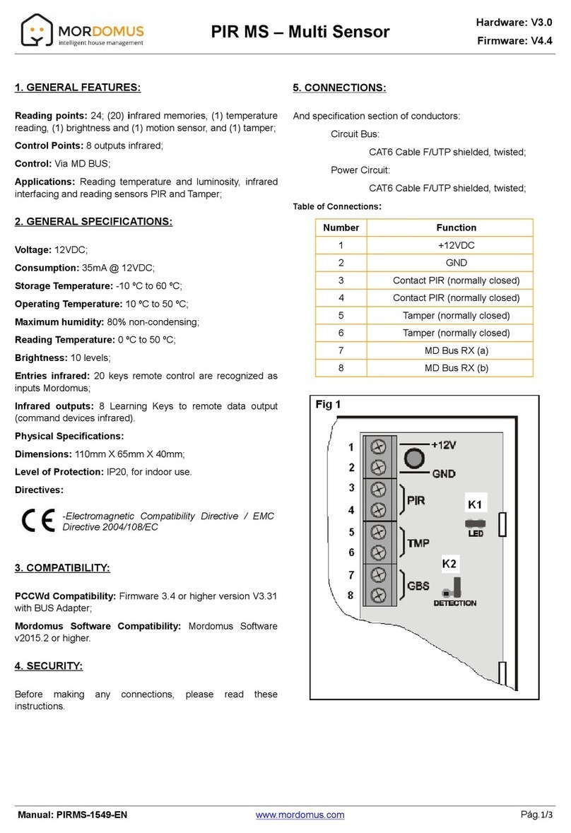 MORDOMUS PIR MS manual