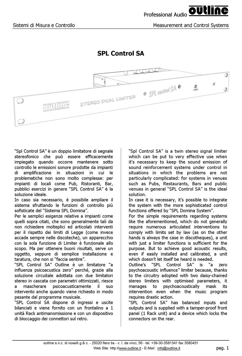 Outline SPL Control SA manual