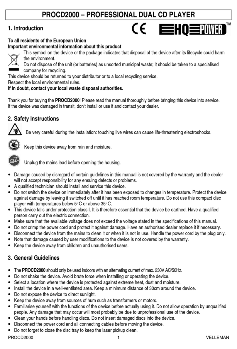 HQ Power PROCD2000 User manual