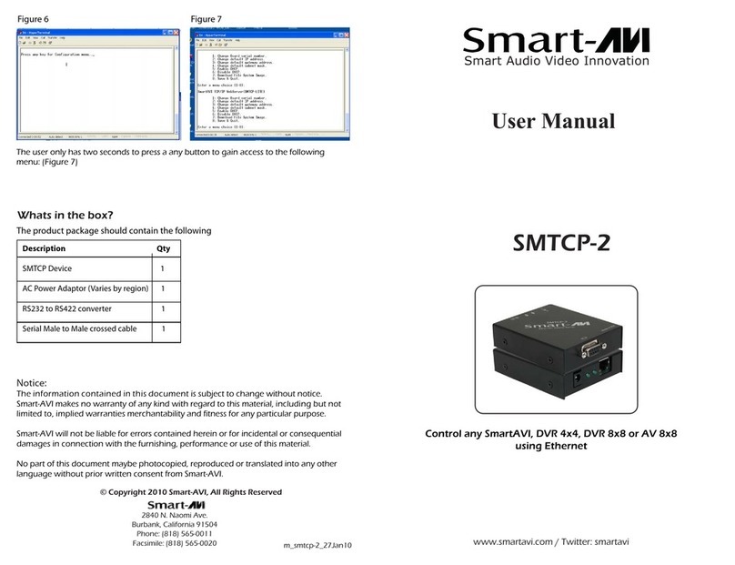 SMART-AVI SMTCP-2 user manual SMART-AVI SMTCP-2 user manual