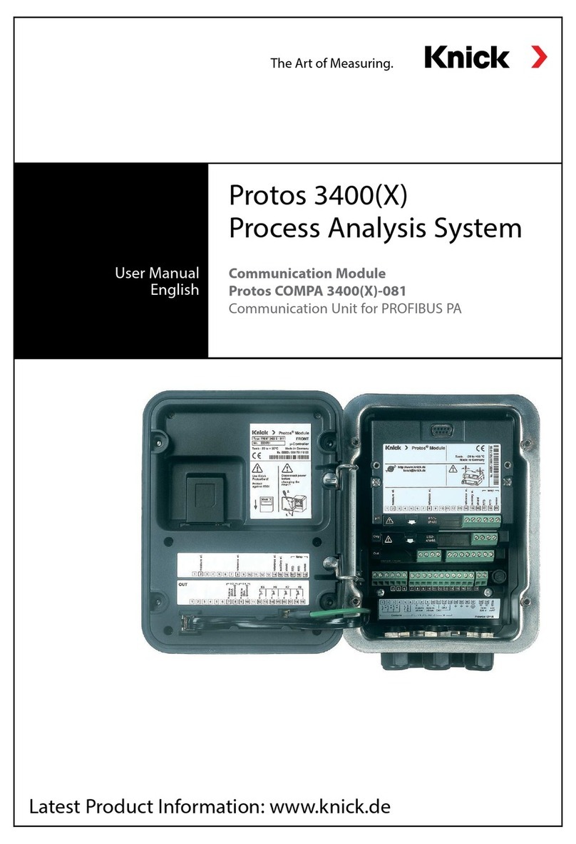 Knick Protos Compa 3400(X)-081 User manual