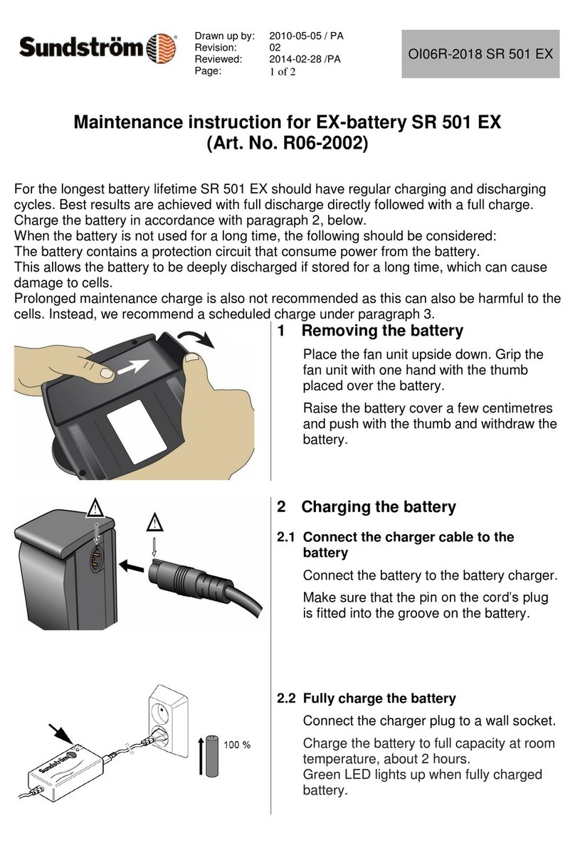Sundstrom SR 501 EX Maintenance Instruction