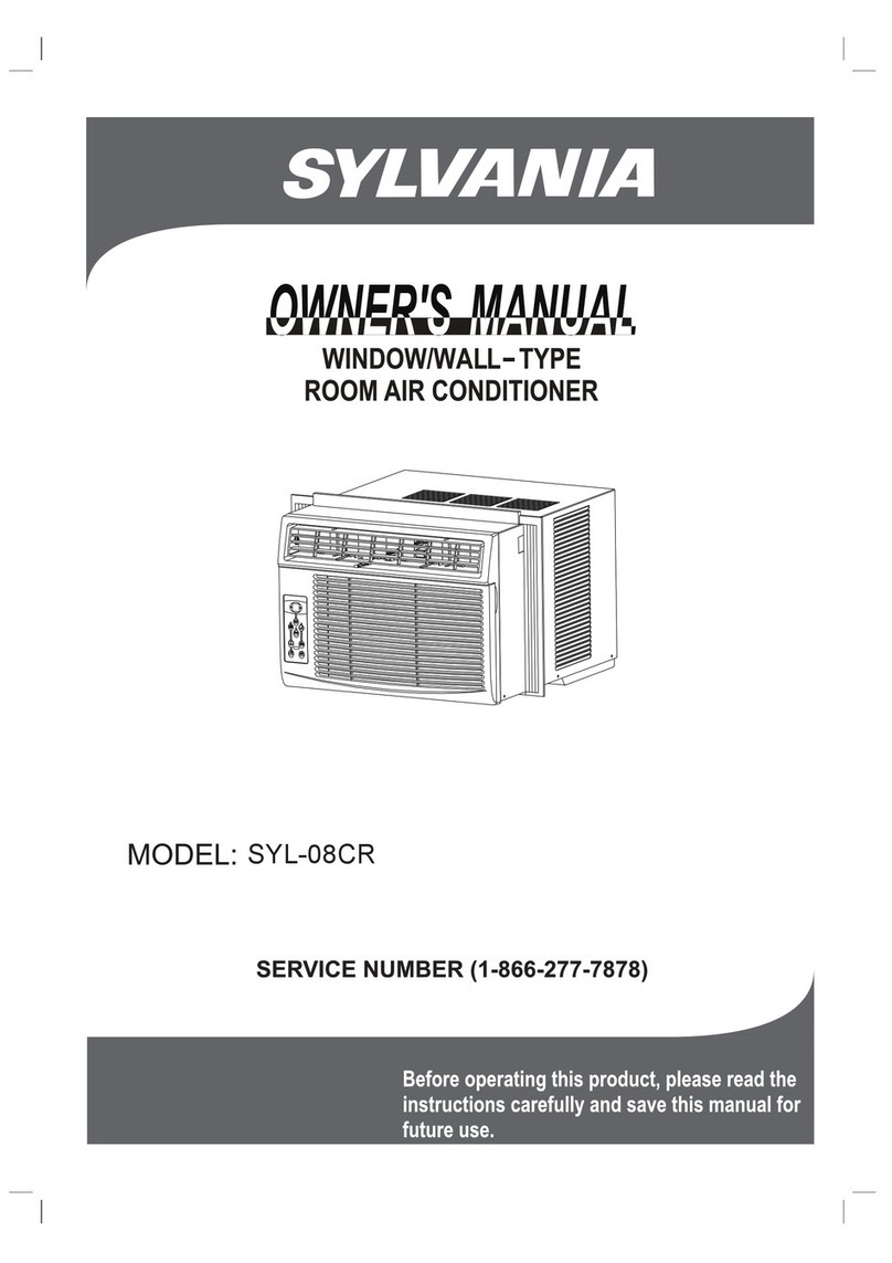 Sylvania SYL-08CR User manual