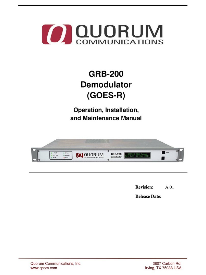 Quorum GRB-200 Instruction Manual