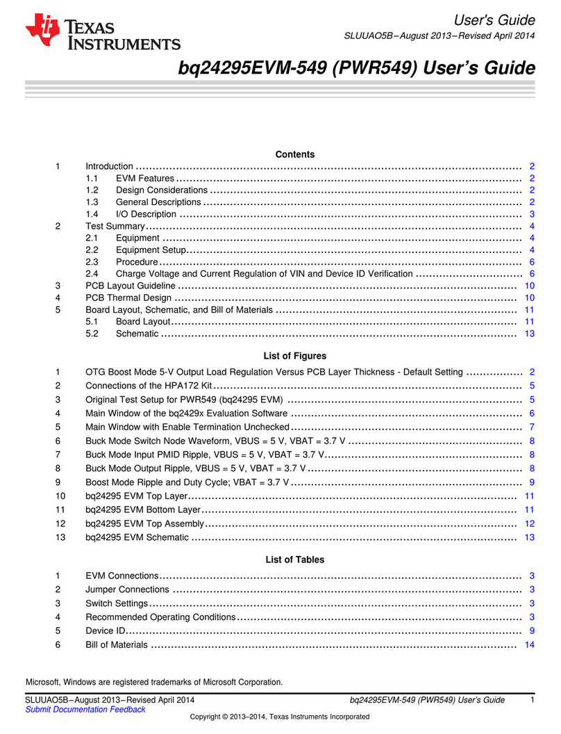 Texas Instruments bq24295EVM-549 User manual