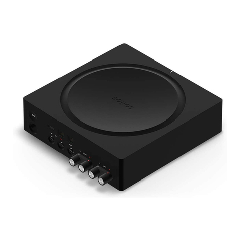 Sonos S16 User manual