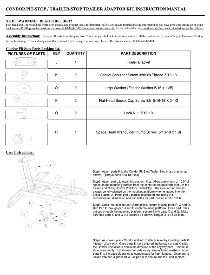 Condor Pit-Stop/Trailer-Stop instruction manual Condor Pit-Stop/Trailer-Stop instruction manual