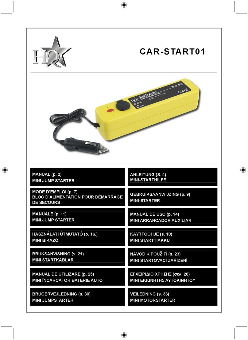 HQ CAR-START01 manual