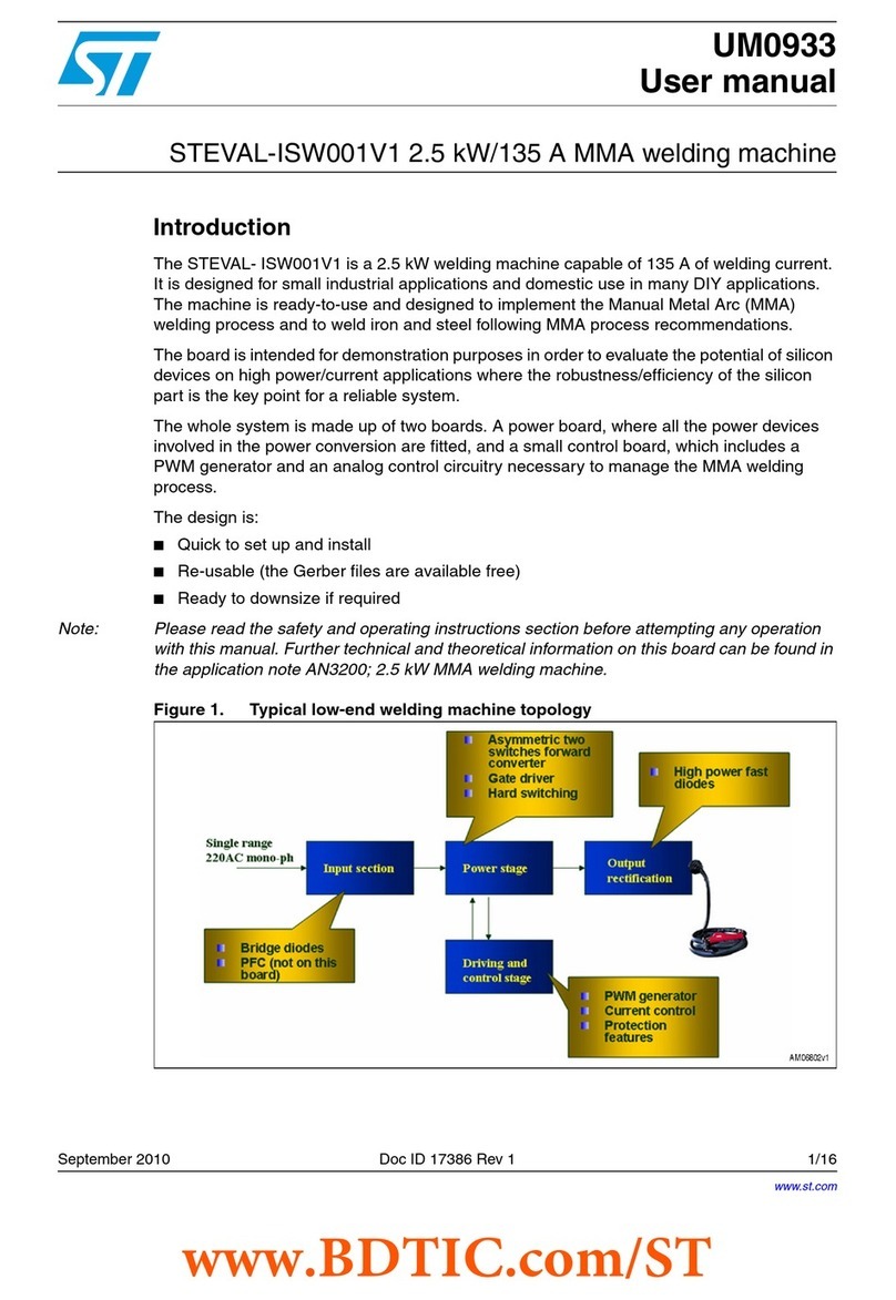 ST STEVAL-ISW001V1 User manual