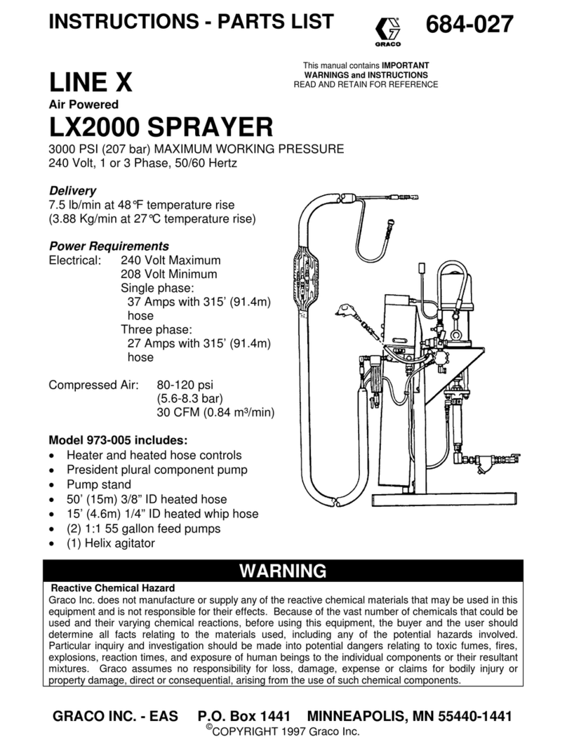 Graco LINE X LX2000 Datasheet