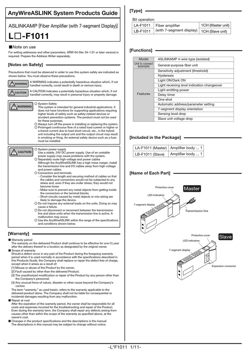 Anywire ASLINKAMP L F1011 Series Product guide