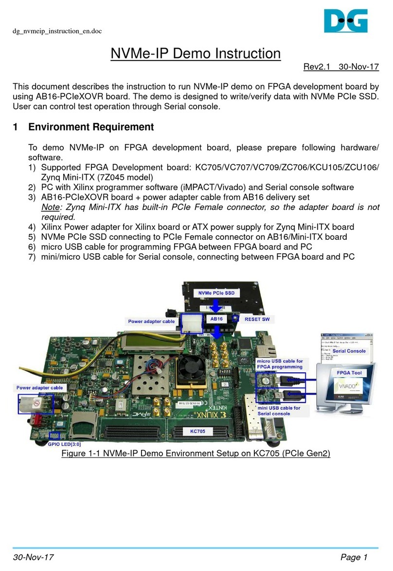 DG NVMe-IP User manual