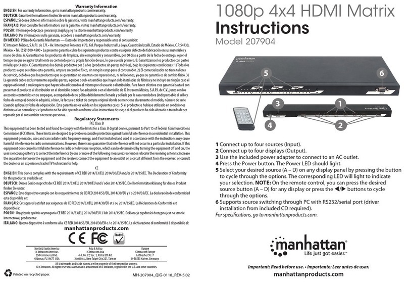 Manhattan 207904 instructions