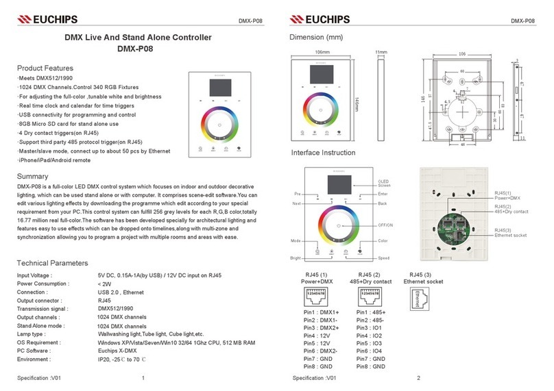 EUCHIPS DMX-P08 User manual