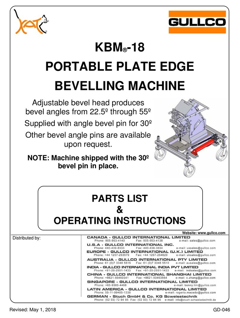 GULLCO KBM-18 PARTS LIST & OPERATING INSTRUCTIONS