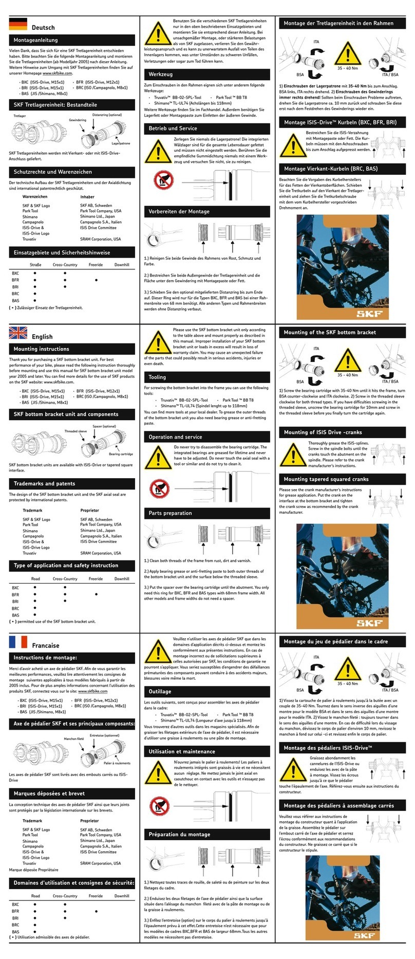 SKF BXC Mounting instructions