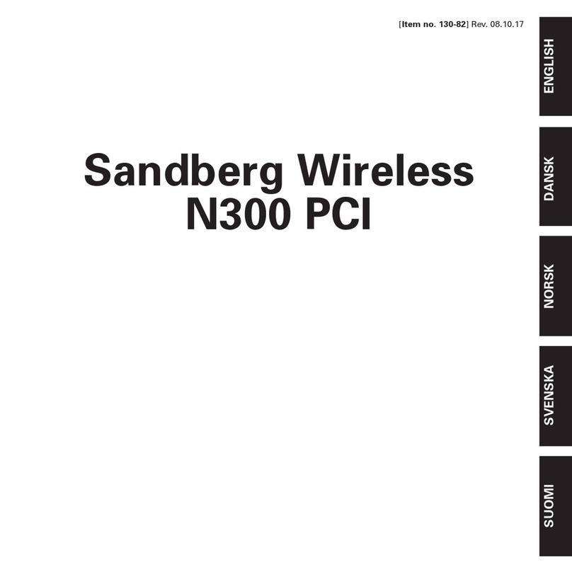 Sandberg Wireless N300 PCI quick start guide