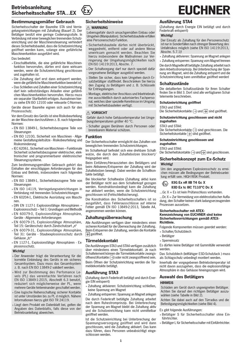EUCHNER STA EX Series User manual