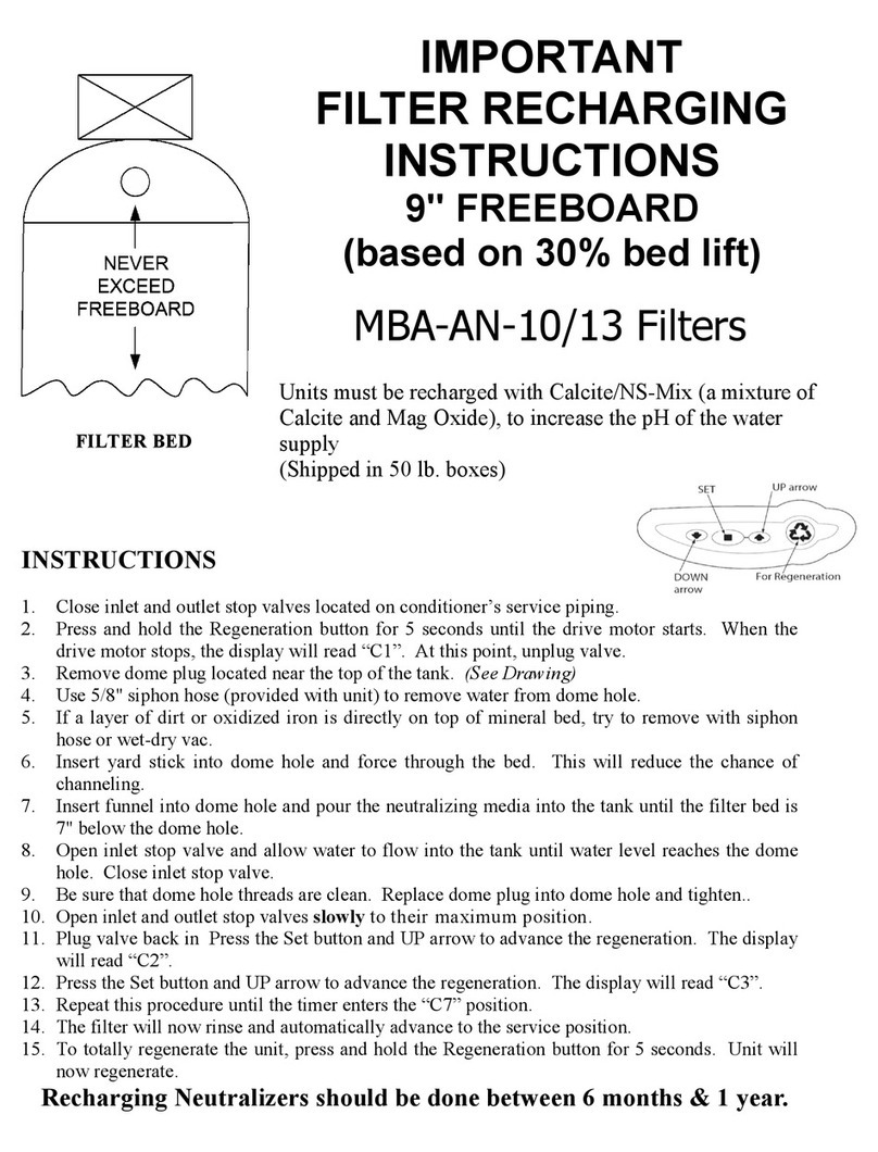 Master Water Conditioning MBA-AN-10/13 User manual
