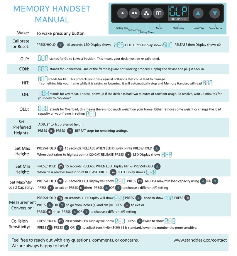 StandDesk MEMORY HANDSET manual