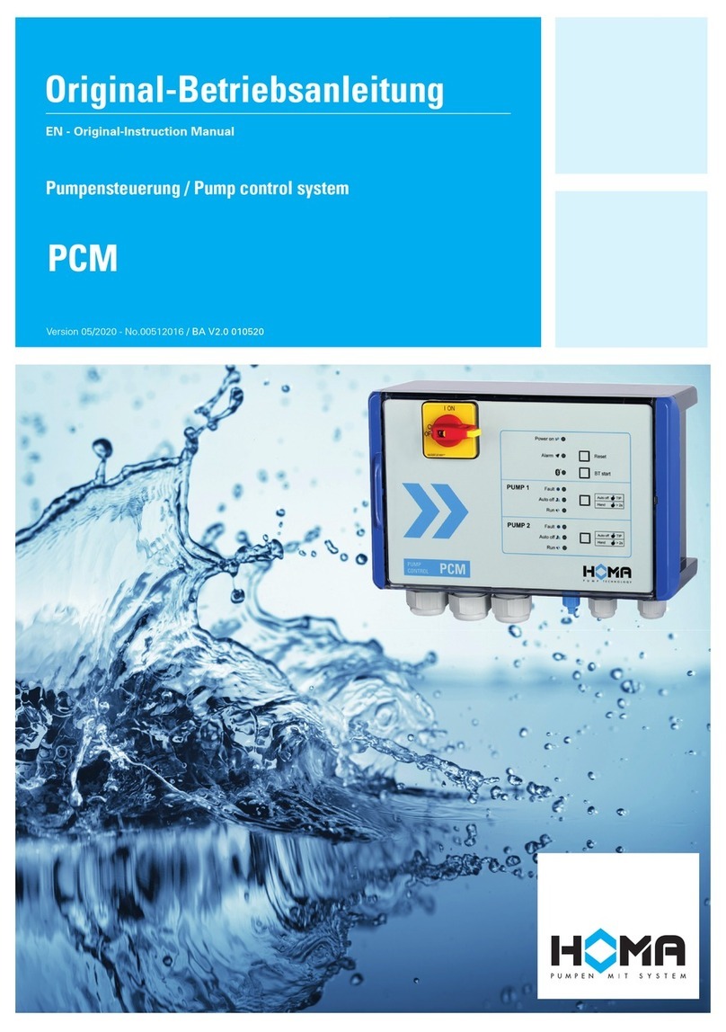 Homa PCM Series Original instruction manual